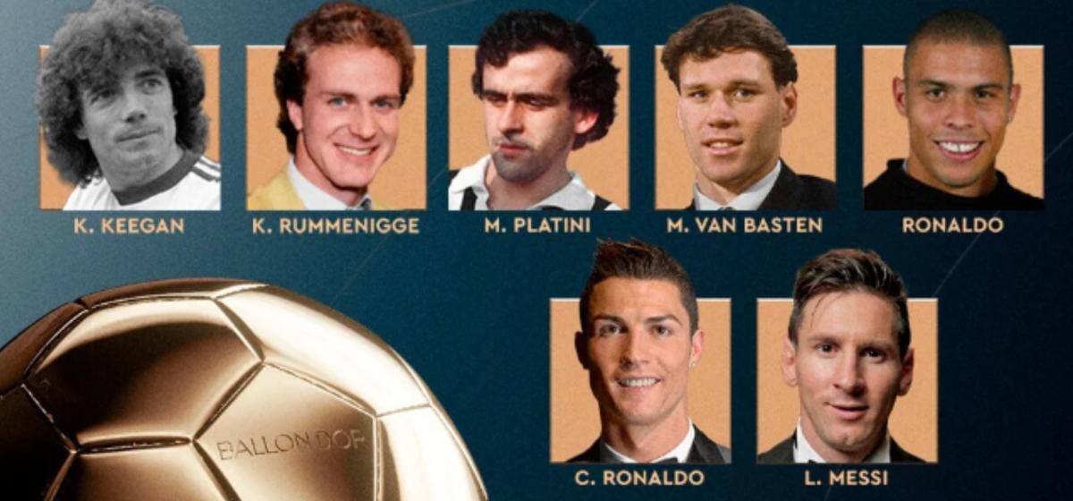 Cristiano Ronaldo holds a commanding 62% lead over Lionel Messi in the Ballon d’Or all-time fan vote